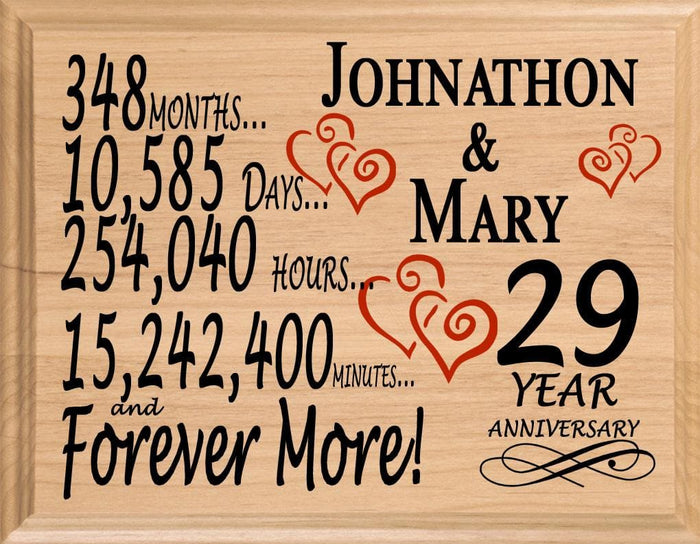 29 Year Anniversary Gift Sign