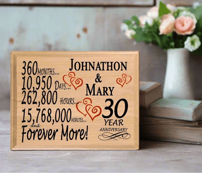 30 Year Anniversary Gift Personalized 30th Wedding Anniversary Present - Broad Bay Personalized Gifts Shipped Fast
