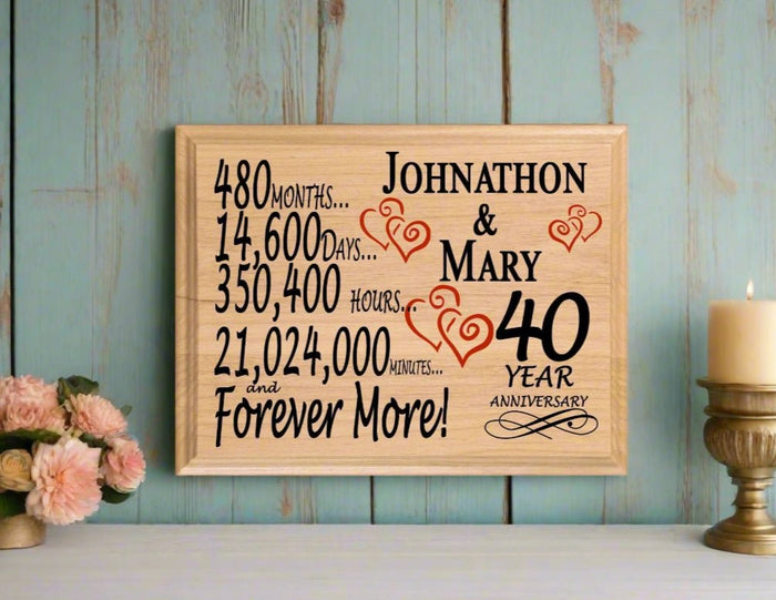 Personalized 40 Year Anniversary Gift