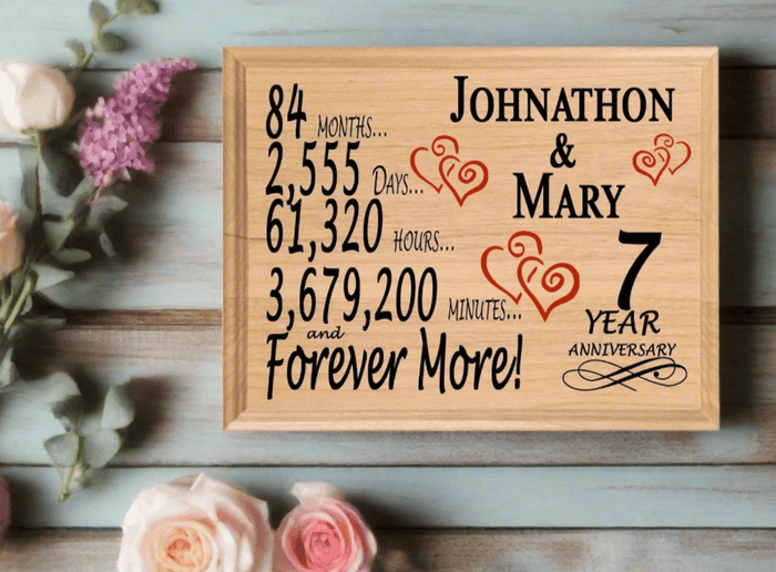 Personalized 7 Year Anniversary Gift