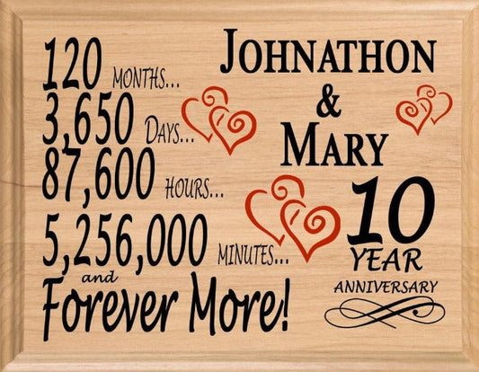 10 Year Anniversary Gifts Personalized 10th For Her Him Couple