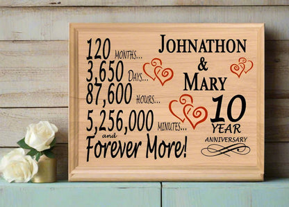 Personalized 10 Year Anniversary Gift