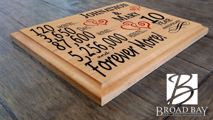10th Anniversary Personalized Gift