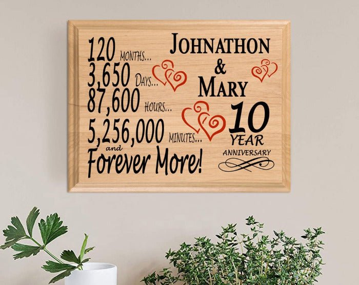 10 Year Anniversary Gift Sign