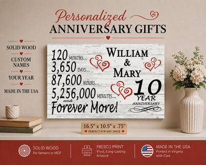 10th Anniversary Gift - Personalized Wood Sign for Husband, Wife or Couple - 10 Year
