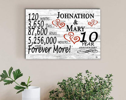 10 year anniversary gifts