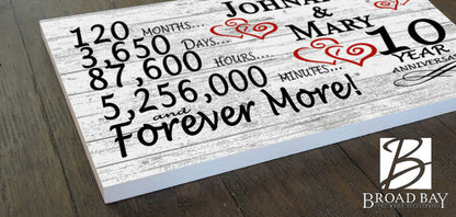 best 10 year wedding anniversary gifts