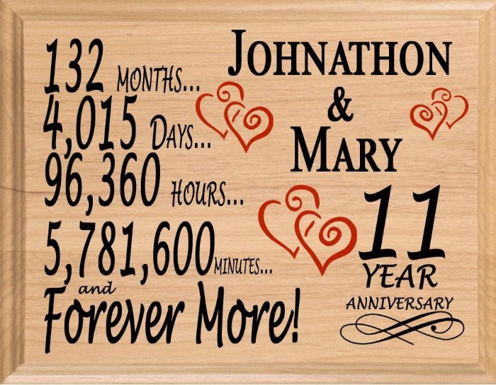 11 Year Anniversary Gifts Personalized 11th For Her Him Couple