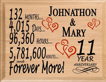 11 Year Anniversary Gifts Personalized 11th For Her Him Couple