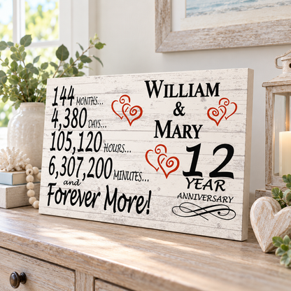 12th Anniversary Gift - Personalized Wood Sign for Husband, Wife or Couple - 12 Year