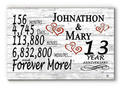 Personalized 13 Year Anniversary Gift – Custom Names | Solid Wood Years Together Keepsake - Broad Bay Personalized Gifts Shipped Fast