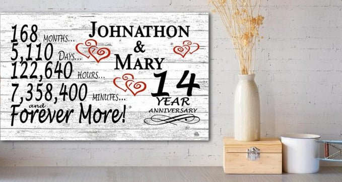 14th wedding anniversary gift ideas