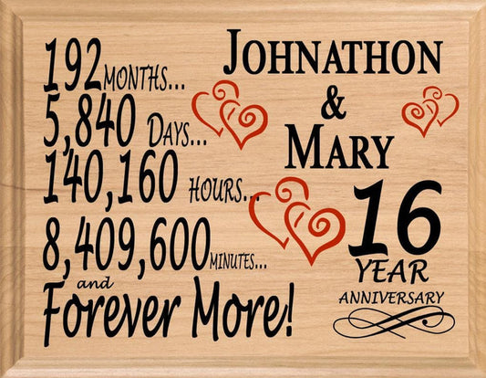 16 Year Anniversary Gifts Personalized 16th For Her Him Couple