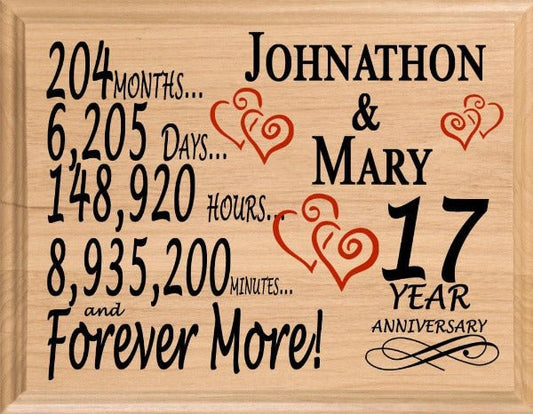 17 Year Anniversary Gifts Personalized 17th For Her Him Couple