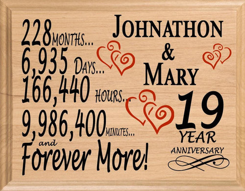 19 Year Anniversary Gifts Personalized 19th For Her Him Couple