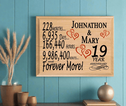 Personalized 19 Year Anniversary Gift