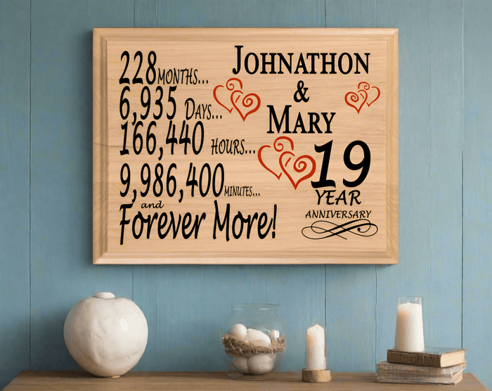19 Year Anniversary Gift