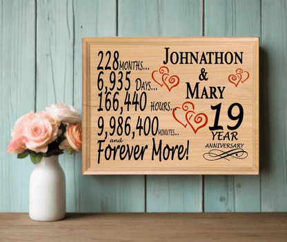 Personalized 19 Year Anniversary Gift