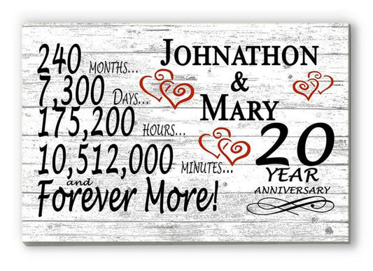 20 year wedding anniversary gifts