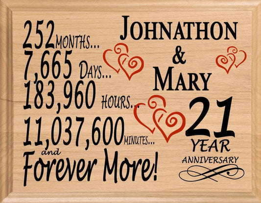 21 Year Anniversary Gifts