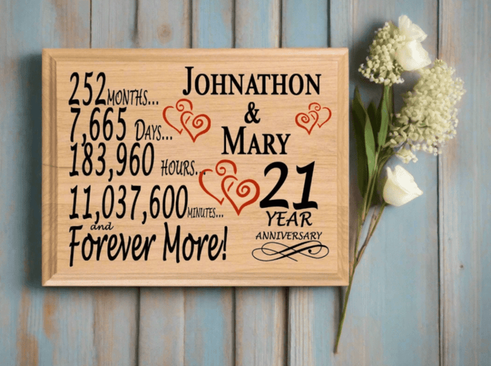 21 Year Anniversary Gift Personalized 21st Wedding Anniversary Present - Broad Bay Personalized Gifts Shipped Fast