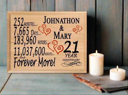Personalized 21 Year Anniversary Gift