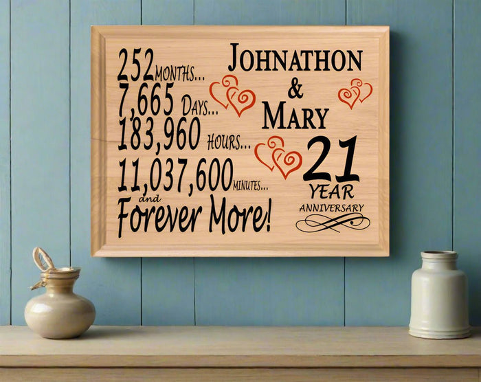 21st anniversary Gift