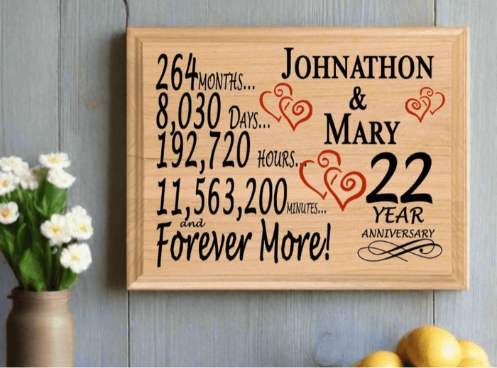 22 Year Wedding Anniversary Gift Personalized 22nd Anniversary Present - Broad Bay Personalized Gifts Shipped Fast