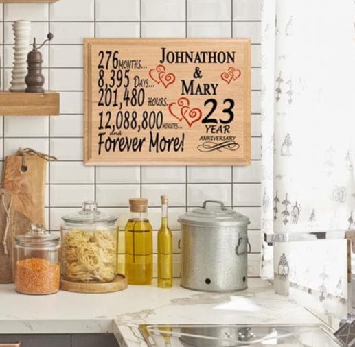 23 year anniversary Gifts Personalized