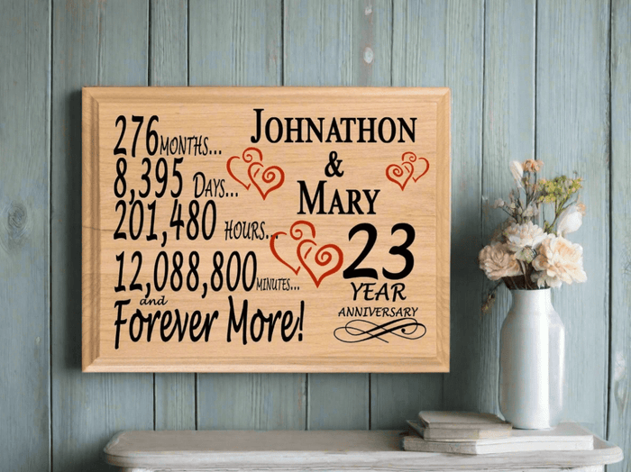 Personalized 23 Year Anniversary Gift