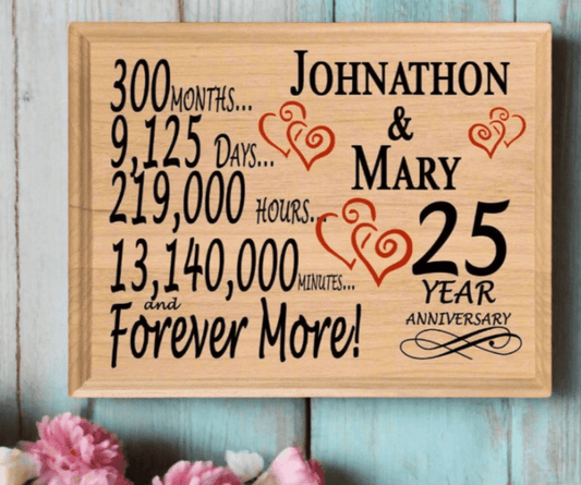25 Year Anniversary Gift Personalized Plaque 25th Wedding Anniversary Present - Broad Bay Personalized Gifts Shipped Fast