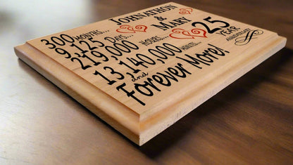 25th Anniversary Gift Plaque