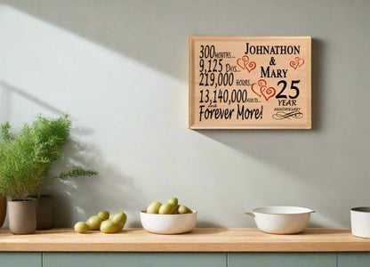 unique 25 year anniversary gift