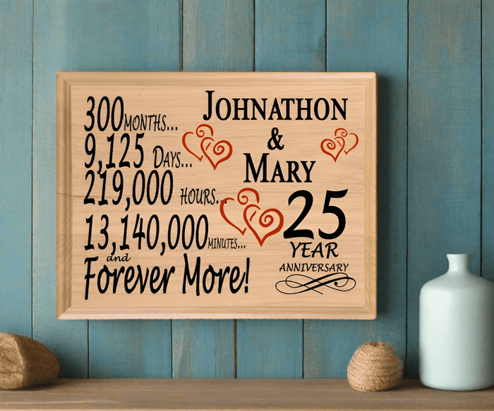 Personalized 25 Year Anniversary Gift