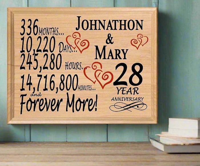 28 Year Anniversary Gift Plaque Personalized 28th Wedding Anniversary Present - Broad Bay Personalized Gifts Shipped Fast
