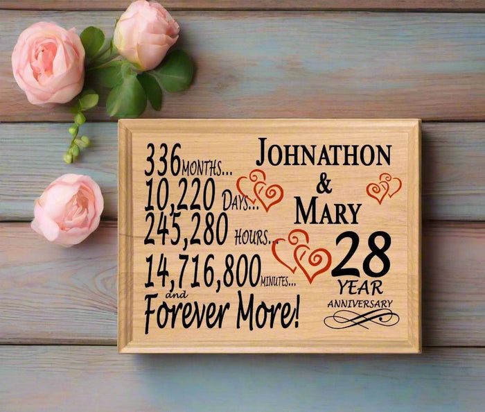 Personalized 28 Year Anniversary Gift