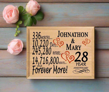 Personalized 28 Year Anniversary Gift