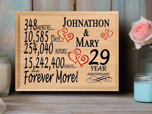 29 Year Anniversary Gift Personalized Keepsake 29th Wedding Anniversary Present - Broad Bay Personalized Gifts Shipped Fast