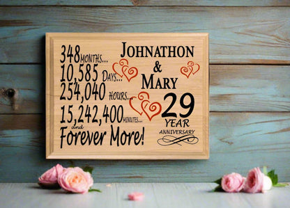 Personalized 29 Year Anniversary Gift