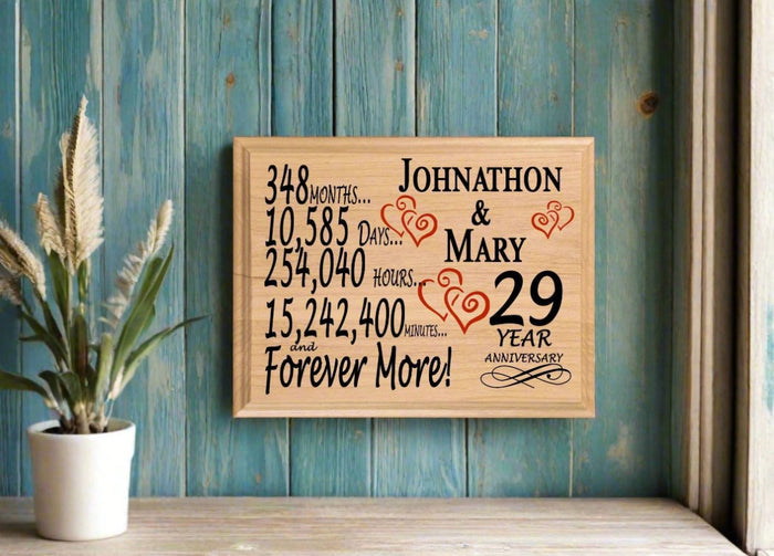 Personalized 29 Year Anniversary Gift