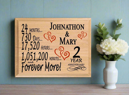 Personalized 2 Year Anniversary Gift