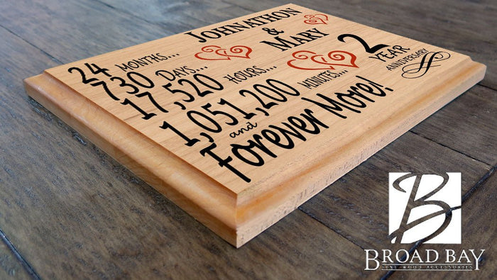 2nd Anniversary Gift Plaque