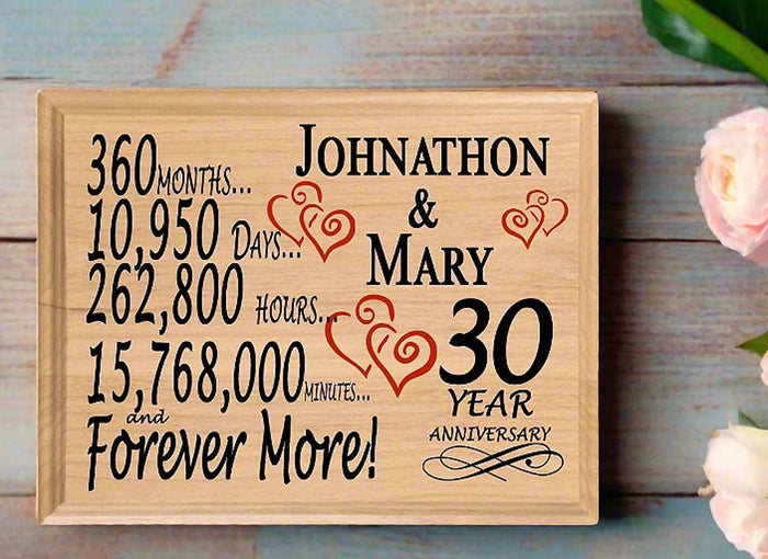 30 Year Anniversary Gift Personalized 30th Wedding Anniversary Present - Broad Bay Personalized Gifts Shipped Fast