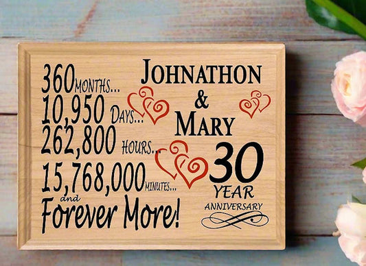 30 Year Anniversary Gift Personalized 30th Wedding Anniversary Present - Broad Bay Personalized Gifts Shipped Fast