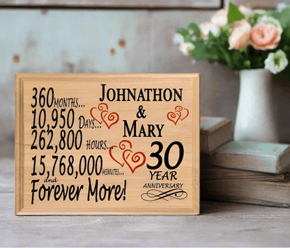 30 Year Anniversary Gift Personalized 30th Wedding Anniversary Present - Broad Bay Personalized Gifts Shipped Fast