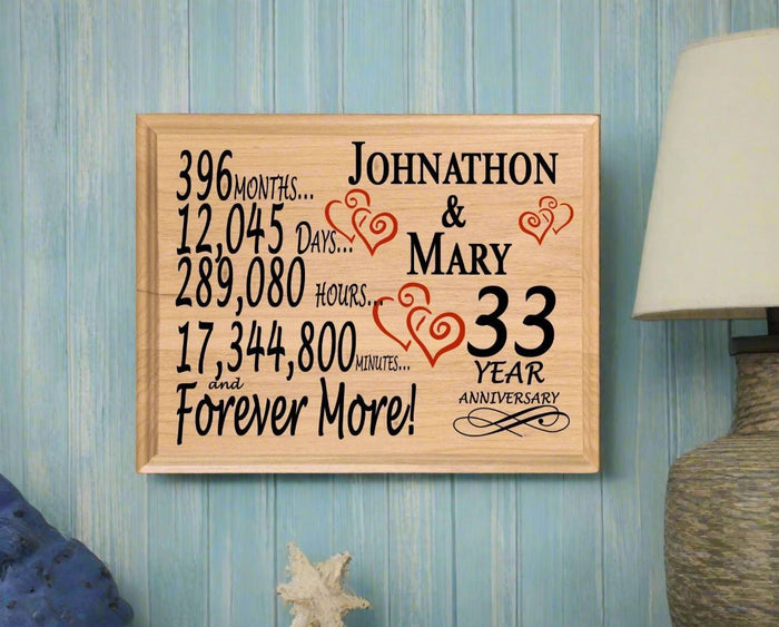 Personalized 38 Year Anniversary Gift