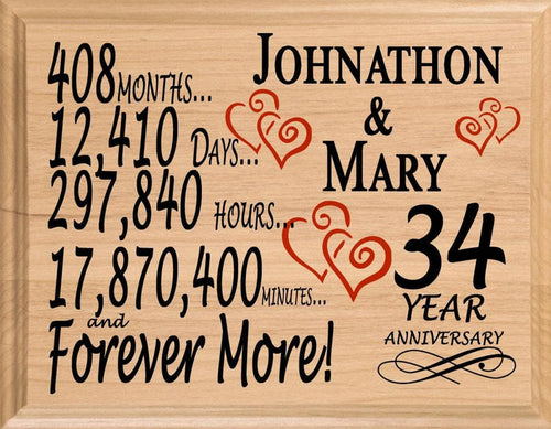 34 Year Anniversary Gift Sign