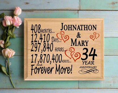 Personalized 34 Year Anniversary Gift