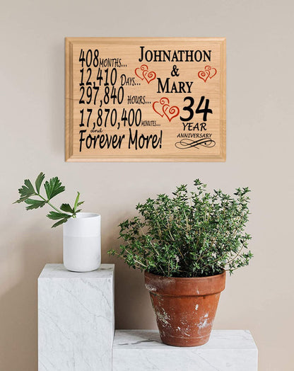 34 Year Anniversary Gift Personalized 34th Wedding Anniversary Present - Broad Bay Personalized Gifts Shipped Fast