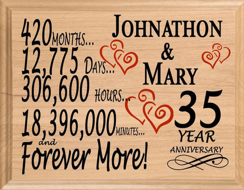35 Year Anniversary Gift Sign